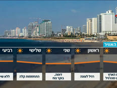 20mezeg_vtr2_n20250620_v1 (צילום: חדשות)