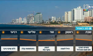 20mezeg_vtr2_n20250620_v1 (צילום: חדשות)