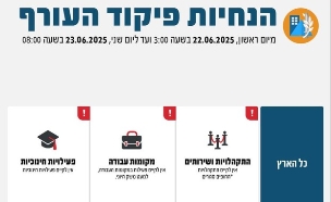 הנחיות חדשות (צילום: דובר צה"ל)