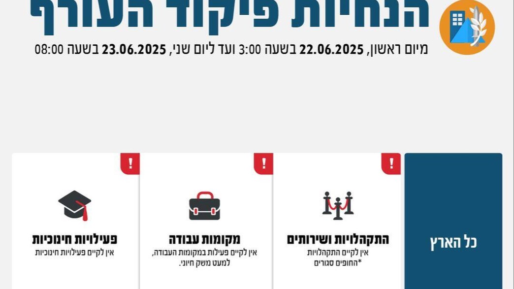 הנחיות חדשות (צילום: דובר צה"ל)