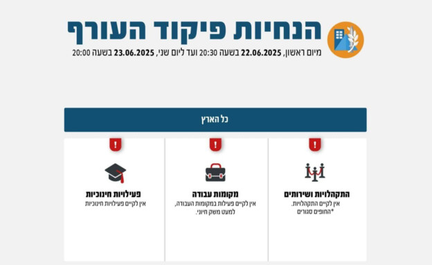 הנחיות פיקוד העורף