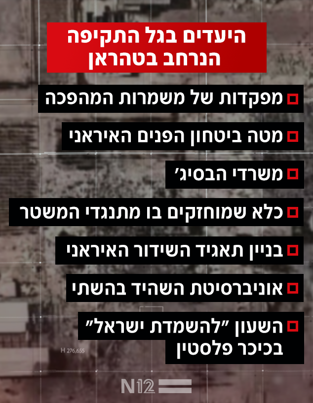 היעדים בגל התקיפה הנרחב בטהראן
