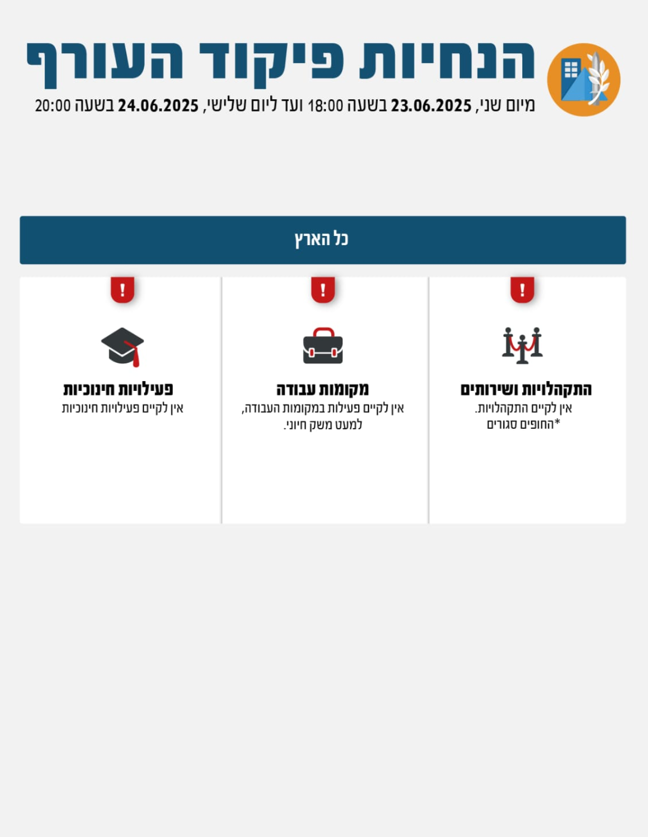 הנחיות פיקוד העורף - 23.06.2025 (צילום: פיקוד העורף)