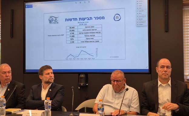 הצגת מתווה הפיצויים במבצע עם כלביא (צילום: חדשות 12)