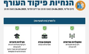 ביטול הגבלות העורף 2406 (צילום: דובר צה"ל)