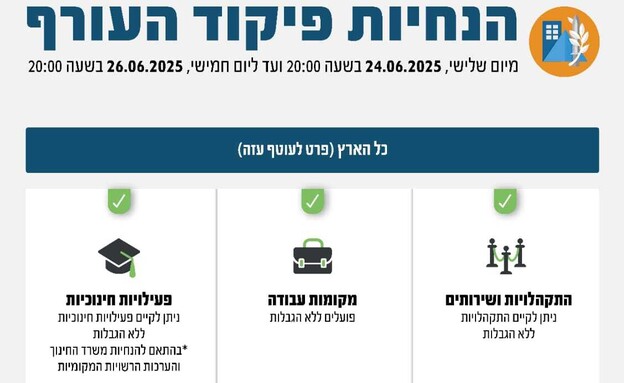 ביטול הגבלות העורף 2406 (צילום: דובר צה"ל)