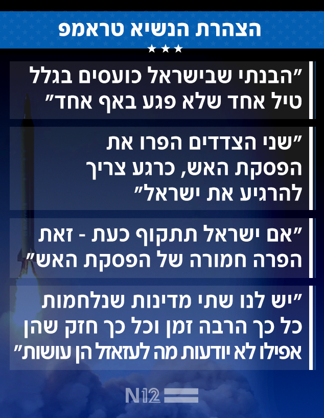 הצהרת הנשיא טראמפ