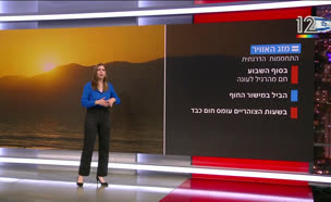 20mezeg_vtr2_n20250625_v1 (צילום: חדשות)