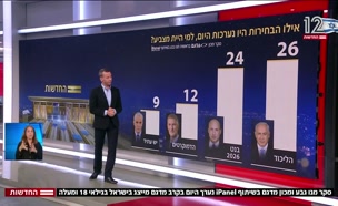 20seker_vtr2_n20250624_v1 (צילום: חדשות)