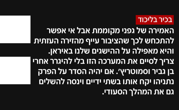 בכיר בליכוד בתגובה לדבריו של גפני