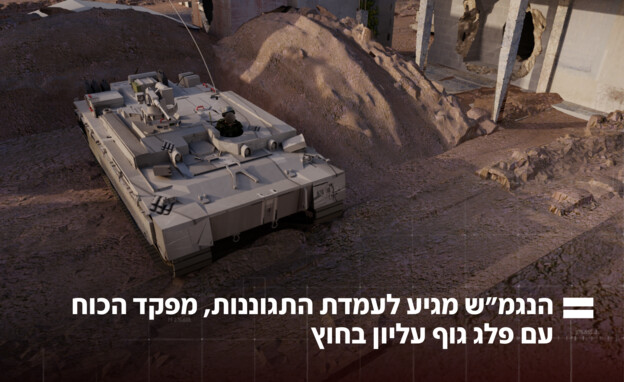 תחקיר אסון הנגמ