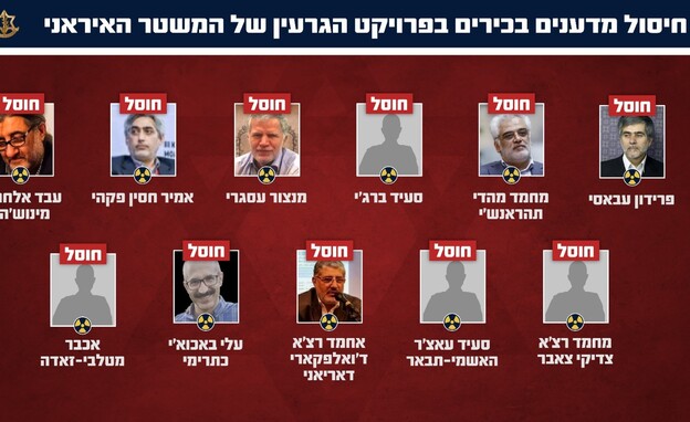 מדענים בכירים בתוכנית הנשק הגרעיני של המשטר האיראני שחוסלו מדענים בכירים בתוכנית הנשק הגרעיני של המשטר האיראני שחוסלו