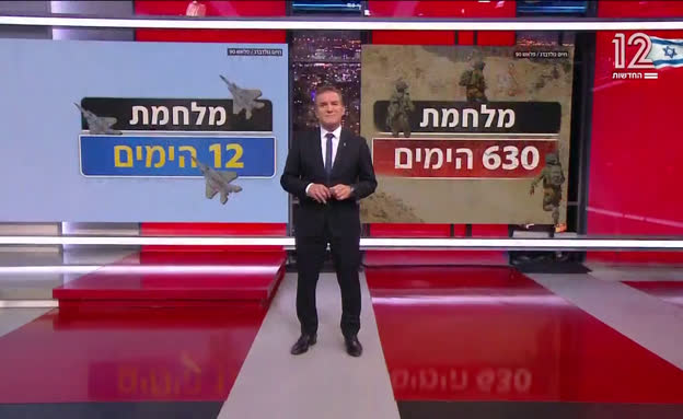 מלחמת 12 הימים מול מלחמת 360 הימים