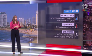20mezeg_vtr2_n20250629_v1 (צילום: חדשות)