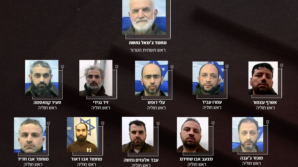 תשתית הטרור החריגה שנחשפה