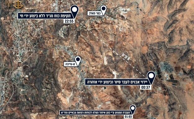 תקרית הירי בנער בן 14 (צילום: דובר צה