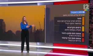 20mezeg_vtr2_n20250630_v1 (צילום: חדשות)