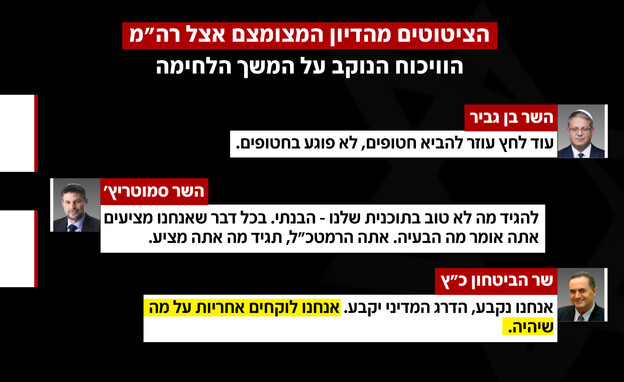 הציטוטים מהדיון המצומצם
