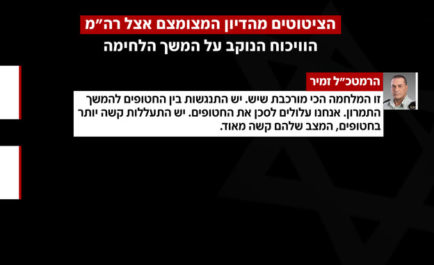 הציטוטים מהדיון המצומצם