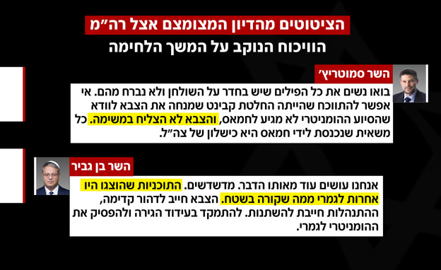 הציטוטים מהדיון המצומצם