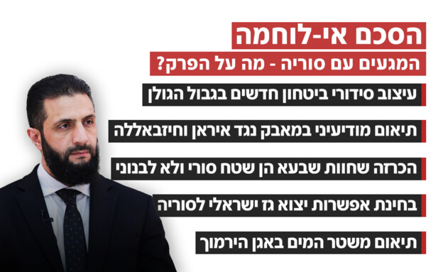 המגעים בין סוריה לישראל 