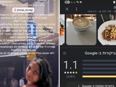 דניאלה גלבוע, ביקורות לקפה נינה