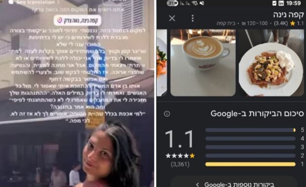 דניאלה גלבוע, ביקורות לקפה נינה