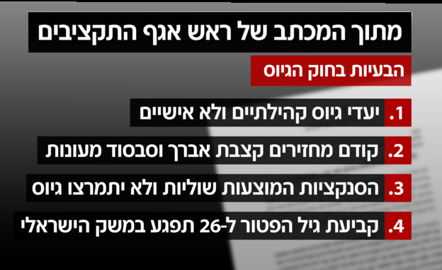 מתוך המכתב של ראש אגף התקציבים