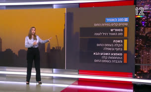 20mezegh_vtr2_n20250703_v1 (צילום: חדשות)