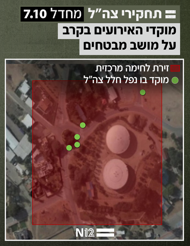 מפה המציגה את האירועים במהלך הקרב במושב מבטחים (צילום: דובר צה