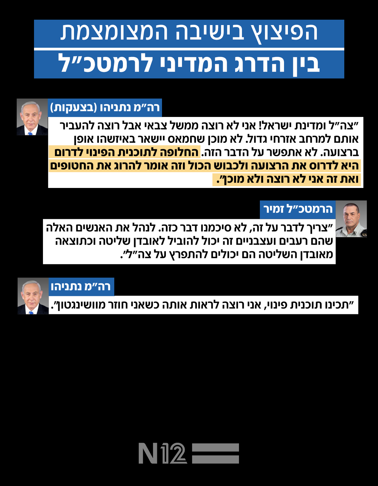 הפיצוץ בישיבה המצומצמת בין הדרג המדיני לרמטכ