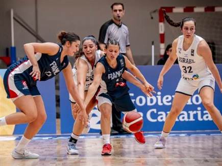 (FIBA) (צילום: ספורט 5)