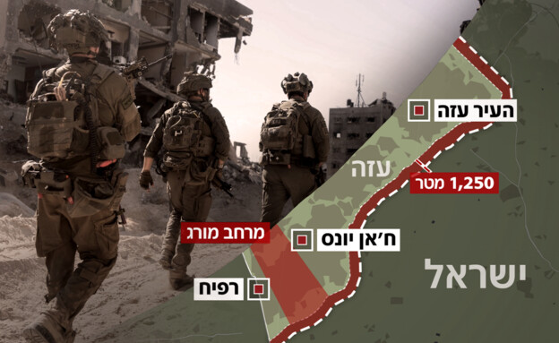 פריסת כוחות צה"ל ברצועה במידה ותיהיה עסקה 