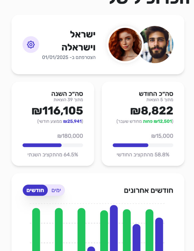 אפליקציית סכם לי (צילום: סכם לי)
