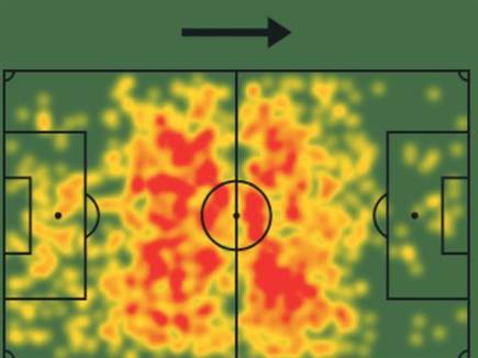 מפת החום של טבארש (SofaScore) (צילום: ספורט 5)