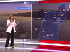 20mezeg_vtr2_n20250707_v1 (צילום: חדשות)