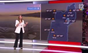 תחזית מזג האוויר: 7.7.2025