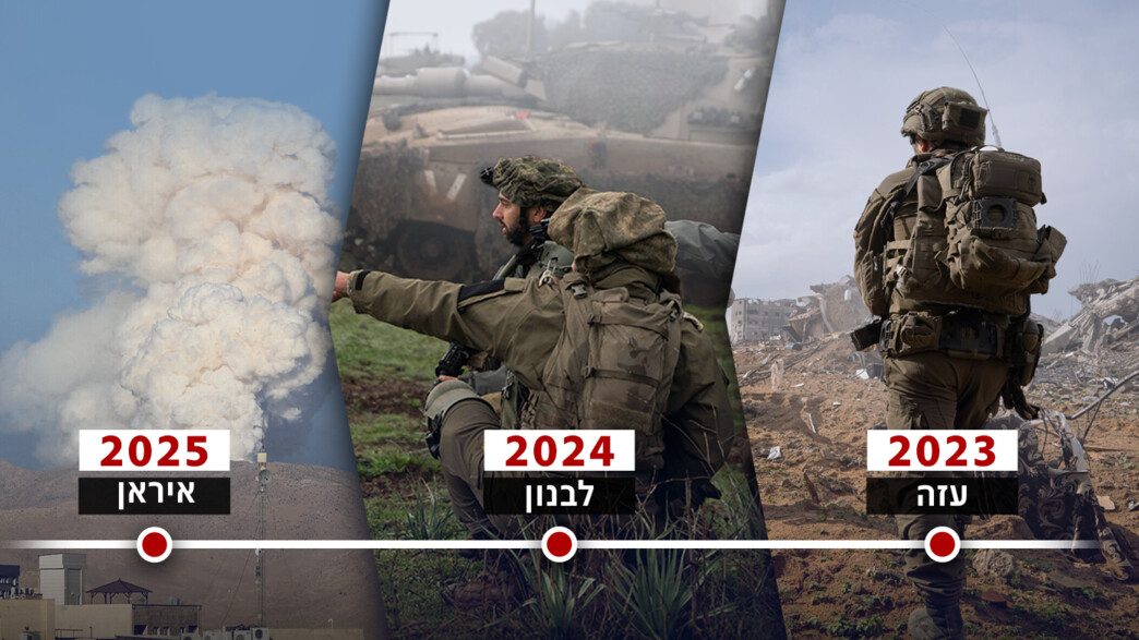 המבצעים במהלך מלחמת חרבות ברזל