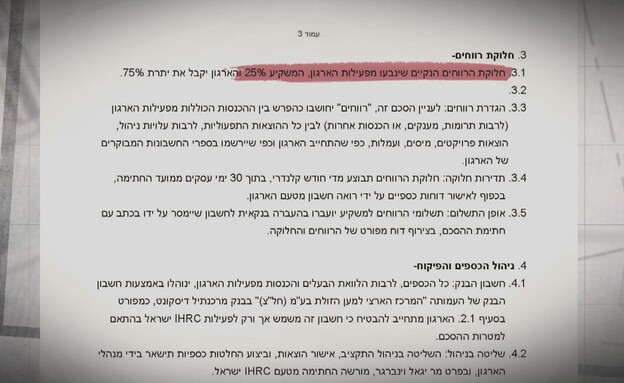 עוקץ הסיוע ההומניטרי ברצועה