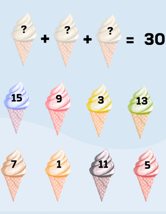 חידת הגלידה חידת הגלידה