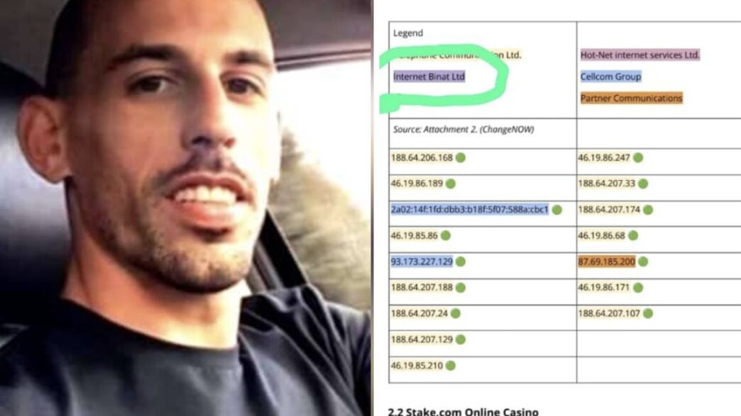 אליהו גיגי אליהו גיגי