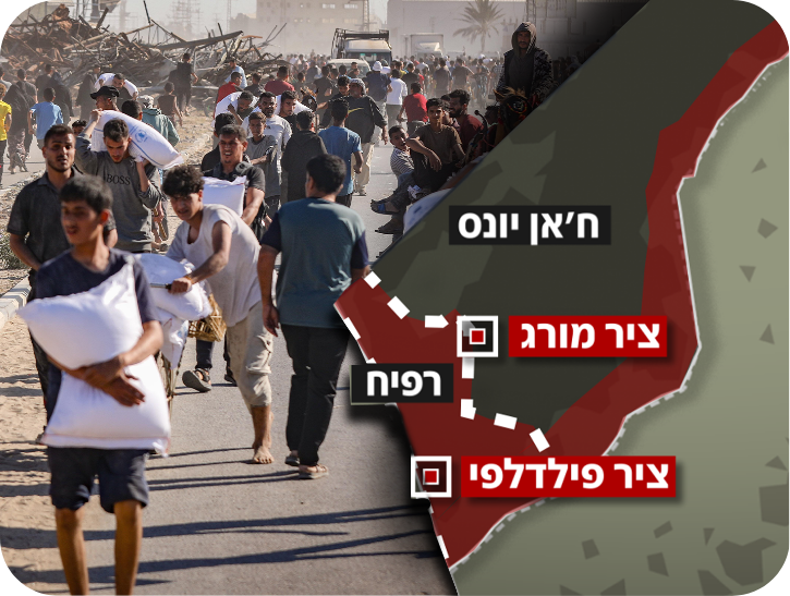 הקמת עיר הומניטרית בעזה  (צילום: עלי ח'אסן, פלאש 90)