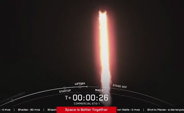 שיגור הלווין דרור 1 (צילום: spaceX)