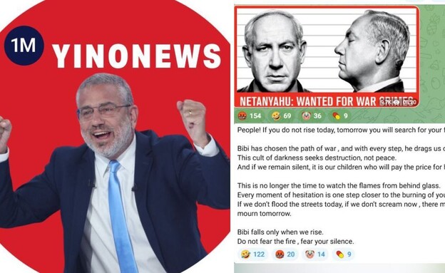 עמוד הטלגרם של ינון מגל