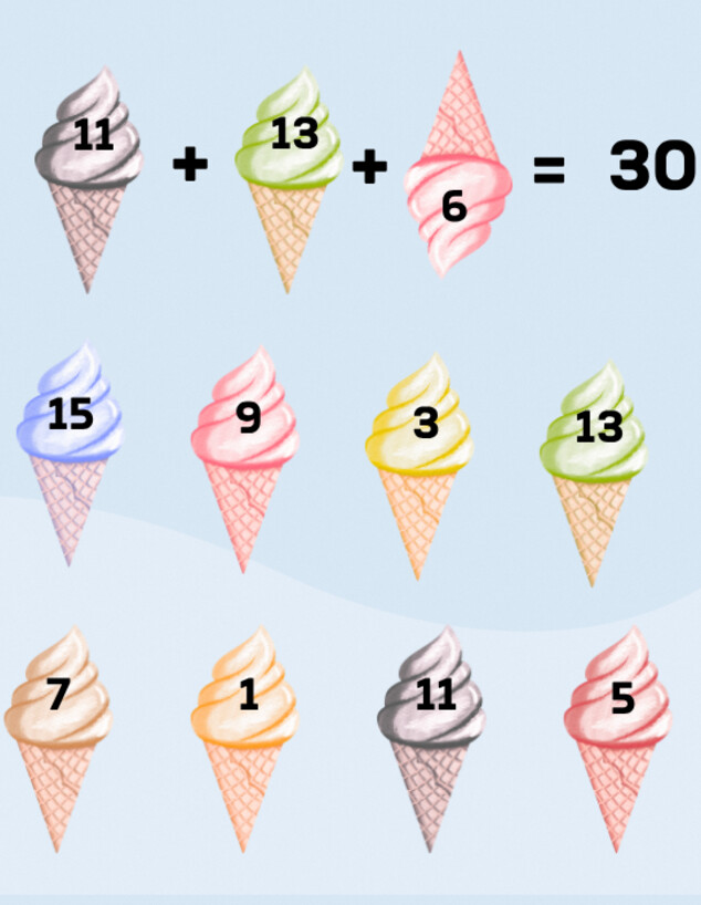 חידת הגלידה - פתרון חידת הגלידה - פתרון