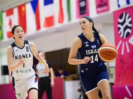 (FIBA) (צילום: ספורט 5)