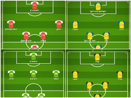 sportFive1577192 sportFive1577192