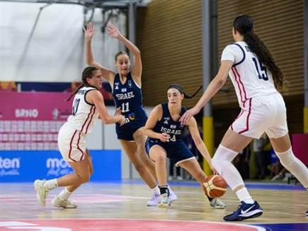 (FIBA) (צילום: ספורט 5)