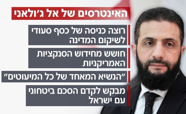 האינטרסים של מנהיג סוריה