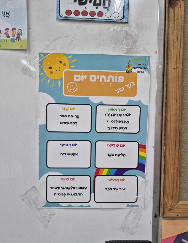 יוגה בית ספר יוגה בית ספר